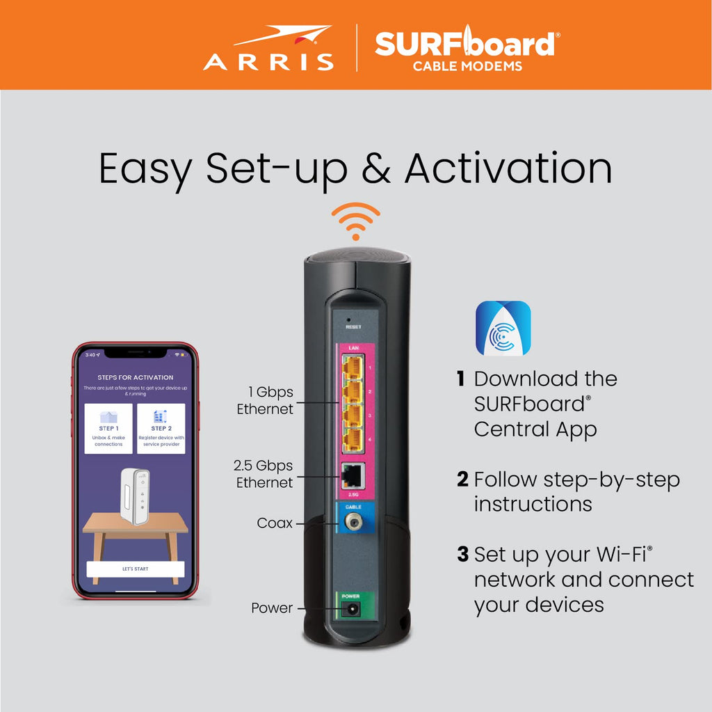 ARRIS Surfboard G36 DOCSIS 3.1 Multi-Gig Modem & Wi-Fi 6 Router | AX3000