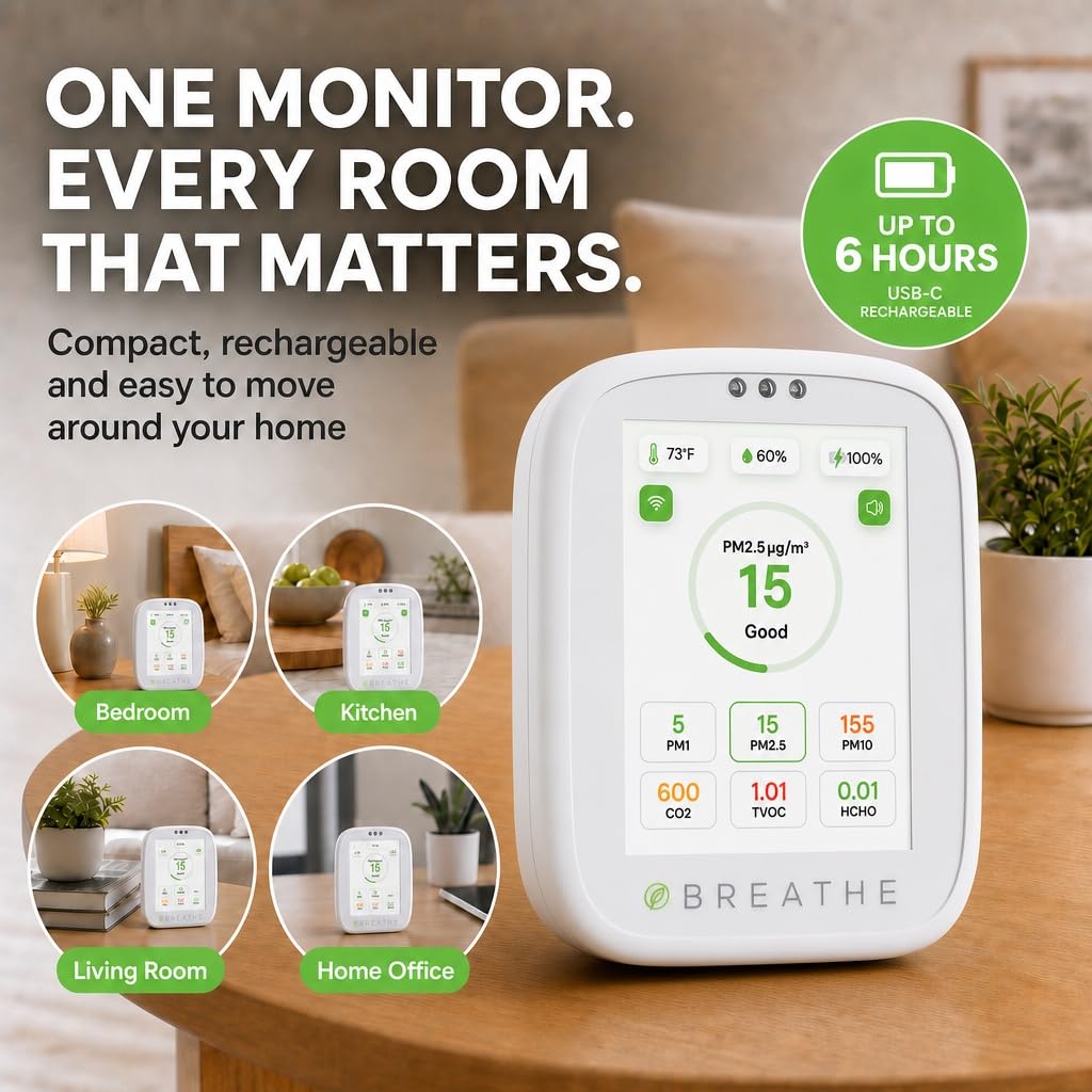BREATHE Airmonitor Plus Gen 2 Indoor Air Quality Monitor, CO2, PM2.5, TVOC