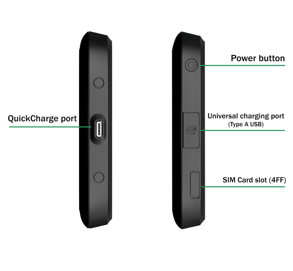 Verizon Wireless Jetpack Inseego MiFi 7730L | Mobile Hotspot for Travel | 4G Mobile Portable WiFi | Unlocked Globally | Speed up to 450 Mbps | Usage Up to 8 Hours | EVDO-LINK Bundle (Standard)