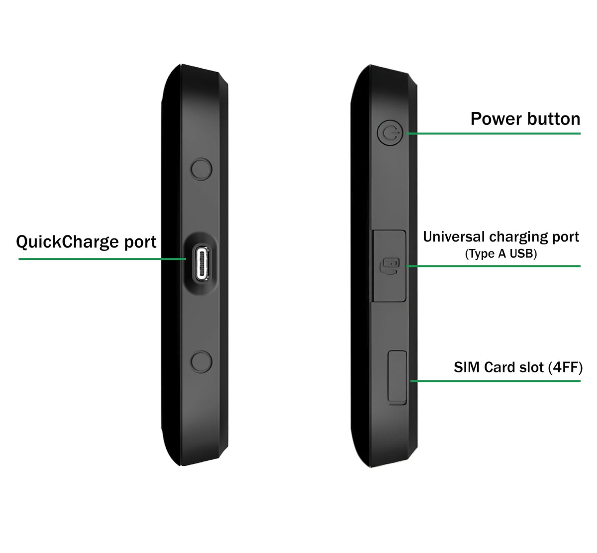 Verizon Wireless Jetpack Inseego MiFi 7730L | Mobile Hotspot for Travel | 4G Mobile Portable WiFi | Unlocked Globally | Speed up to 450 Mbps | Usage Up to 8 Hours | EVDO-LINK Bundle (Standard)