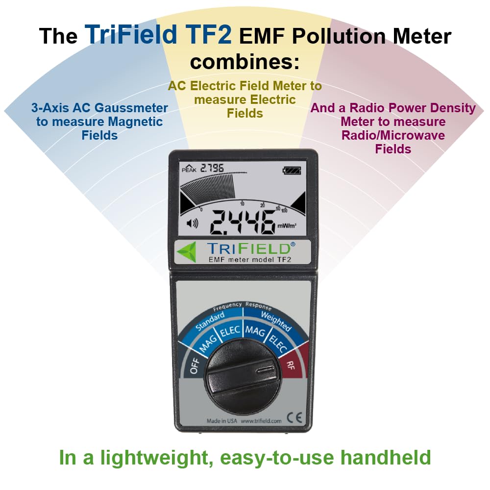 TF2 EMF Pollution Meter – 3-in-1 Magnetic, Electric & RF Field Detection