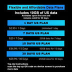 Forward Wireless 4G LTE Mobile Hotspot|Portable WiFi & Travel Router for USA & 140+ Countries, No SIM (AI Powered Global Smart Network)-250GB USA Data for 30 Days, No Contract, Connects to 16 Devices