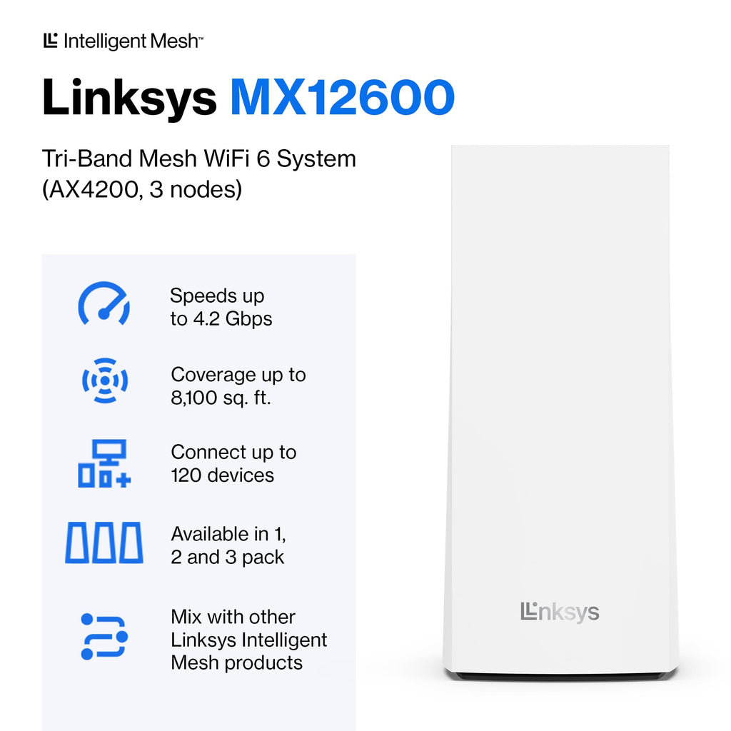Linksys Mesh WiFi 6 Velop T