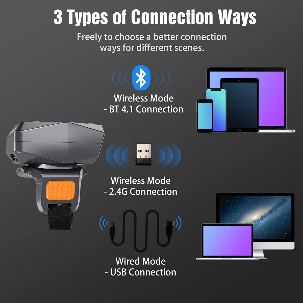 Eyoyo 5 Pack 2D Bluetooth Wearable Finger Ring Barcode Scanner Wireless