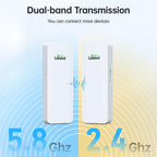 UeeVii 2.4G & 5G Dual Band Wireless Bridge with Dual 1000Mbps Port CPE5824