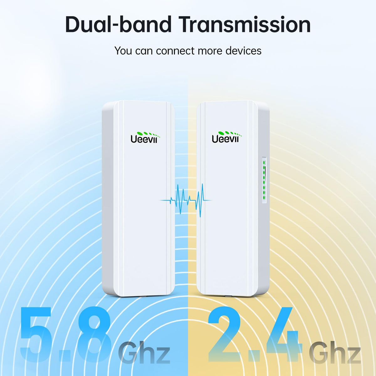 UeeVii 2.4G & 5G Dual Band Wireless Bridge with Dual 1000Mbps Port CPE5824