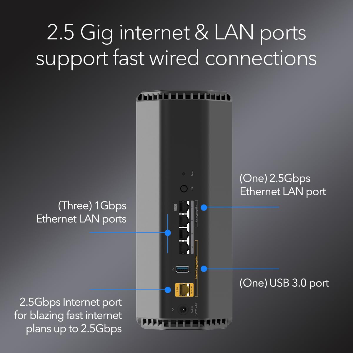 NETGEAR Nighthawk WiFi 7 Router RS200, Up to 2,500 sq ft, 6.5 Gbps