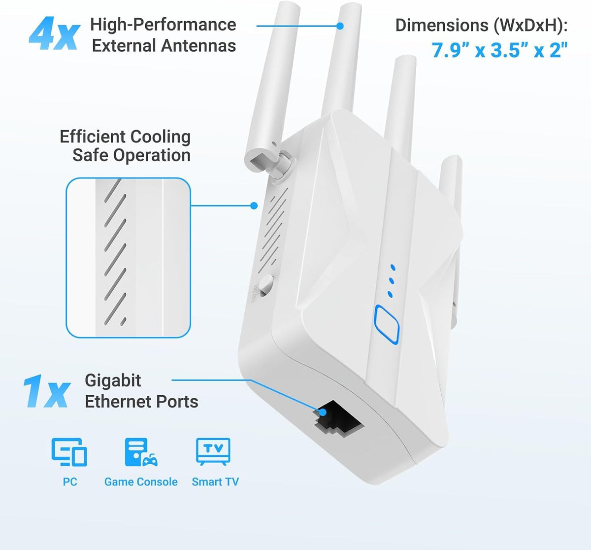 WiFi Extender 2026 AC1200 Dual Band 5GHz/2.4GHz Signal Booster Up to 15,999 Sq.ft, 3-in-1 Wireless Repeater Router Amplifier for Home with Ethernet Port