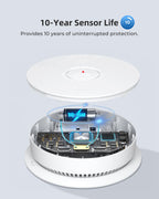 SITERWELL Smoke & CO Detector Interconnected, Hardwired & AA Battery