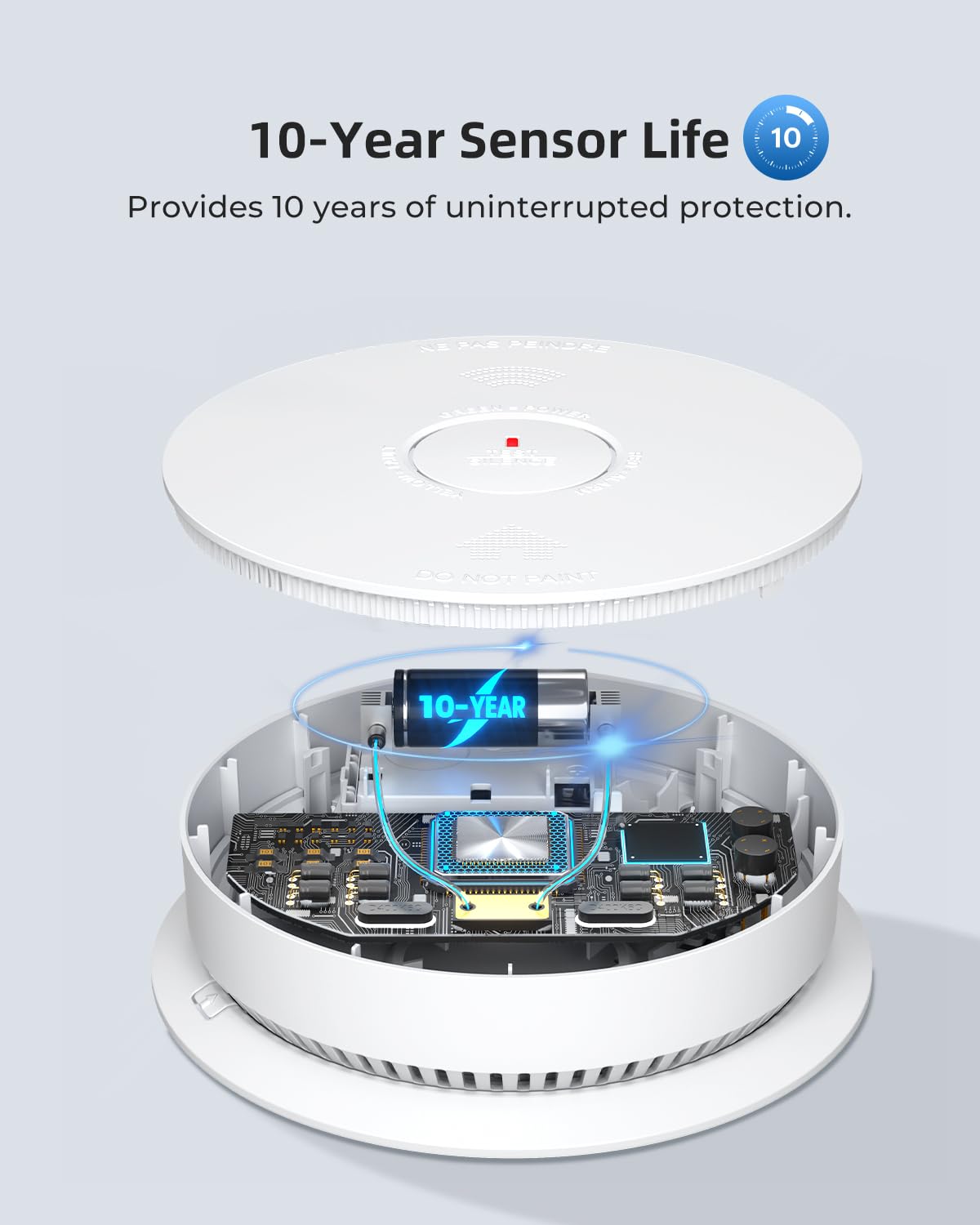 SITERWELL Smoke & CO Detector Interconnected, Hardwired & AA Battery