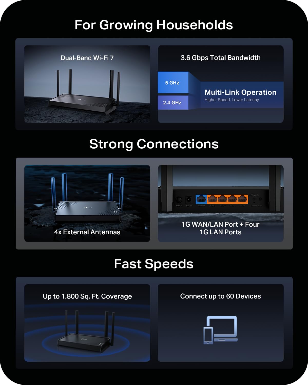 TP-Link BE3600 Dual-Band Wi-Fi 7 Router (Archer BE220)