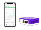 Firewalla: Cyber Security Firewall for Home & Business, Protect Network from Malware and Hacking | Smart Parental Control | Block Ads | VPN Server and Client | No Monthly Fee (Purple SE)