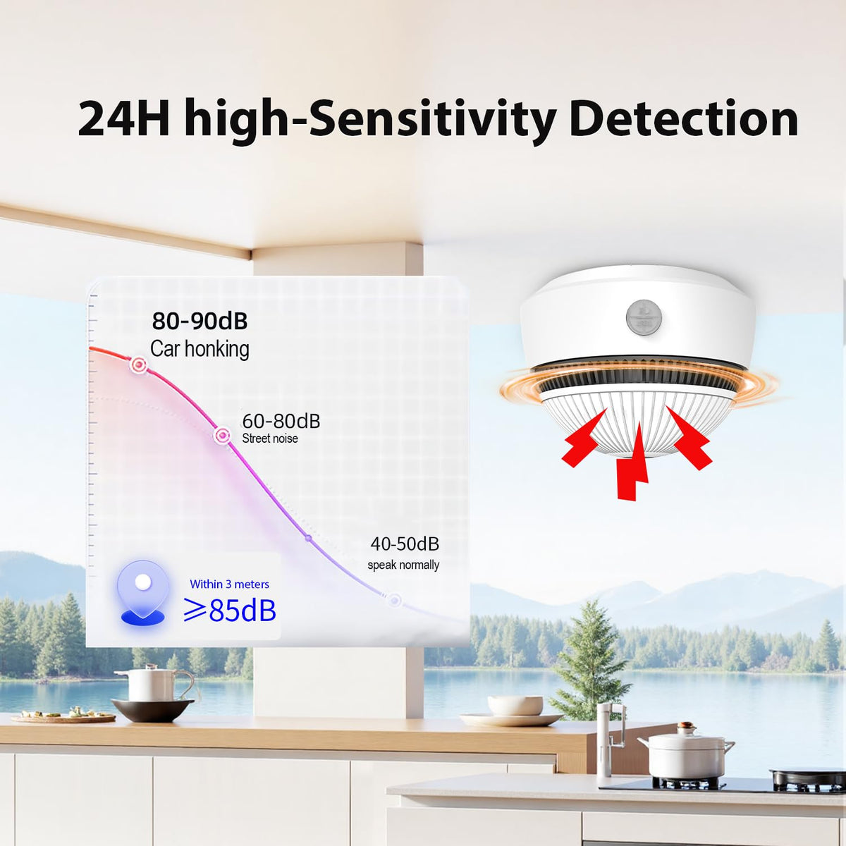 ZWE Smoke Detectors & Fire Alarms 12 Pcs with Magnetic Installation Tool