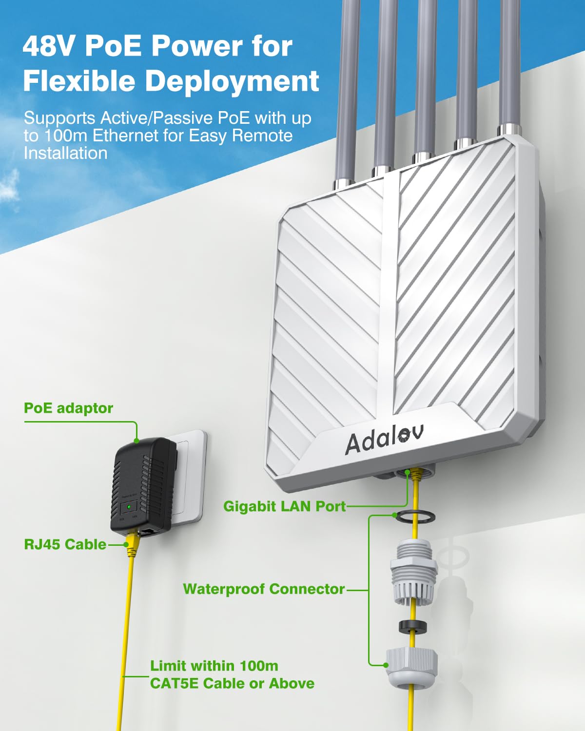 Adalov AX3000 Outdoor WiFi 6 Access Point, Dual Band, POE, IP67