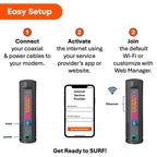ARRIS Surfboard G34 DOCSIS 3.1 Cable Modem & Wi-Fi 6 Router | AX3000