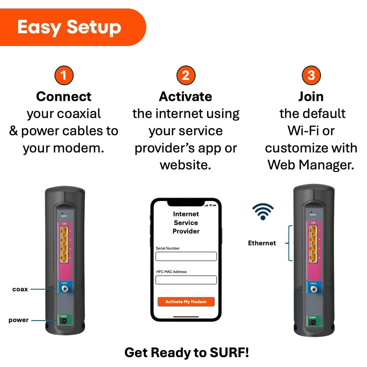 ARRIS Surfboard G34 DOCSIS 3.1 Cable Modem & Wi-Fi 6 Router | AX3000
