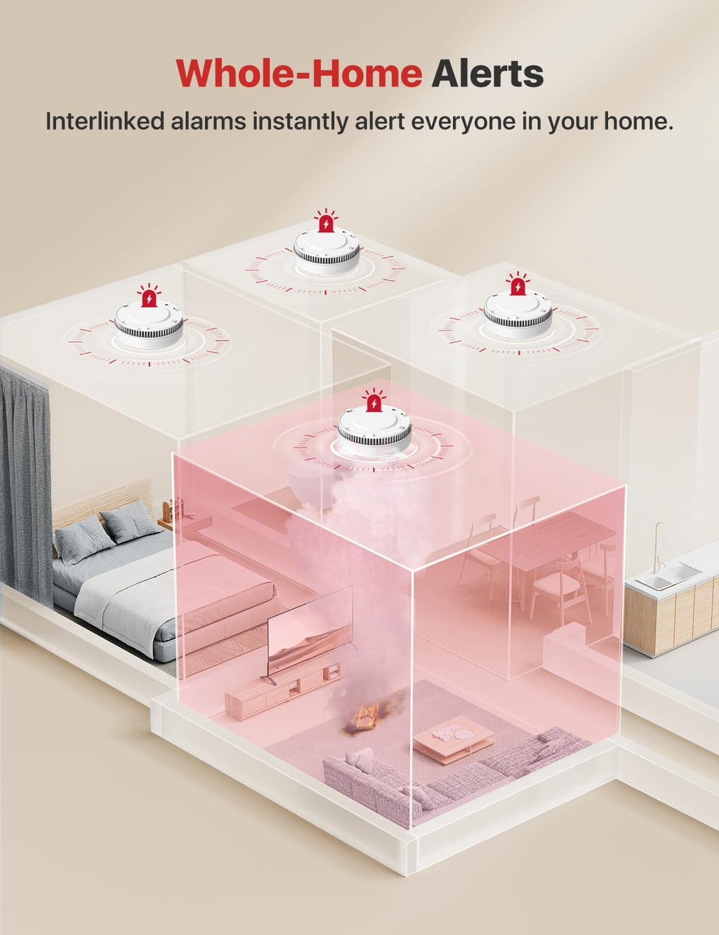 X-Sense Interconnected Smoke Detector, 10-Year Battery, SD19-W, 6-Pack