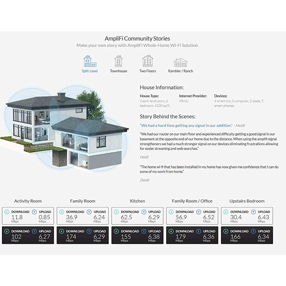 AmpliFi HD WiFi MeshPoint by Ubiquiti Labs, Seamless Whole Home Wireless Internet Coverage, Replace WiFi Range Extenders, Expand Mesh WiFi System, Add to AmpliFi or Third Party Routers (Renewed)