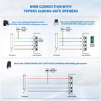 TOPENS TEW3 Vehicle Sensor Exit Wand