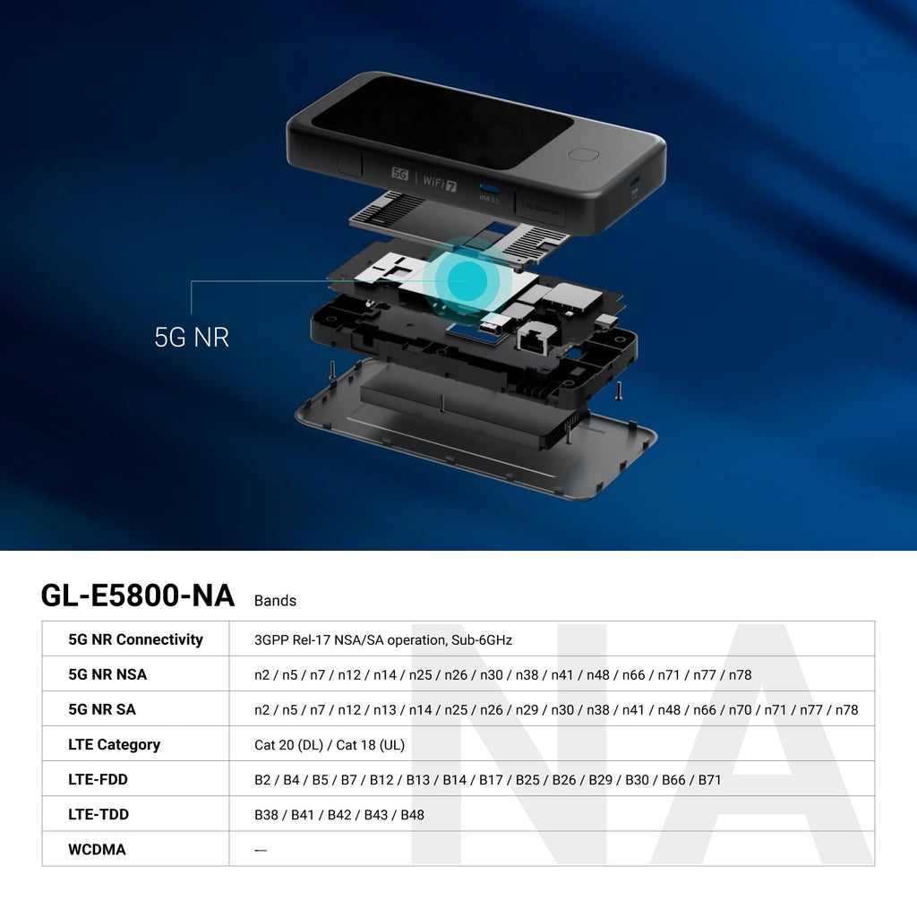 GL.iNet GL-E5800 NA MUDI 7 5G Tri-Band Wi-Fi 7 Travel Router with eSIM