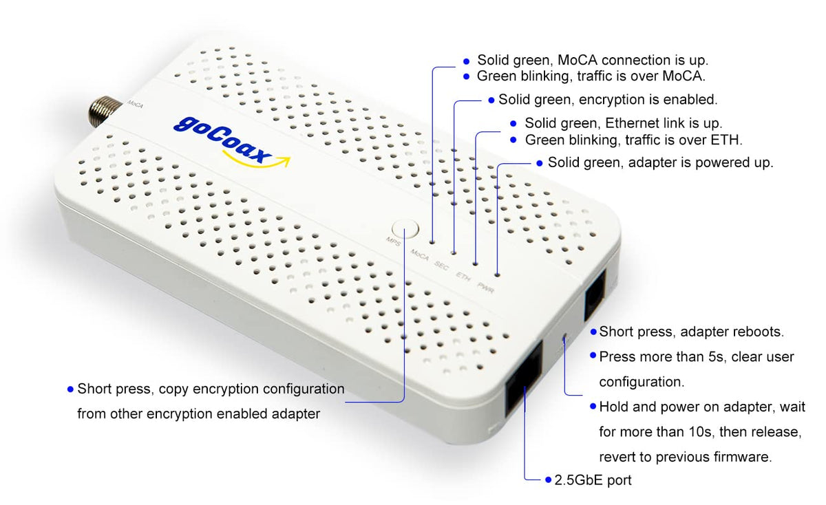 goCoax MoCA 2.5 Adapter (2-Pack) with 2.5GbE Ethernet Port | MA2500D Ethernet Over Coax for Gaming & 4K Streaming | 2.5Gbps, Plug and Play | for Cable Internet Homes - Not for Satellite TV (White)