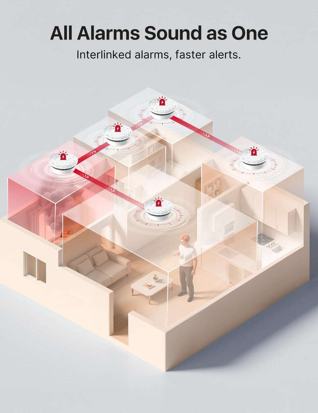 X-Sense Wireless Combination Smoke and CO Detector, XP0H-WN, 3-Pack