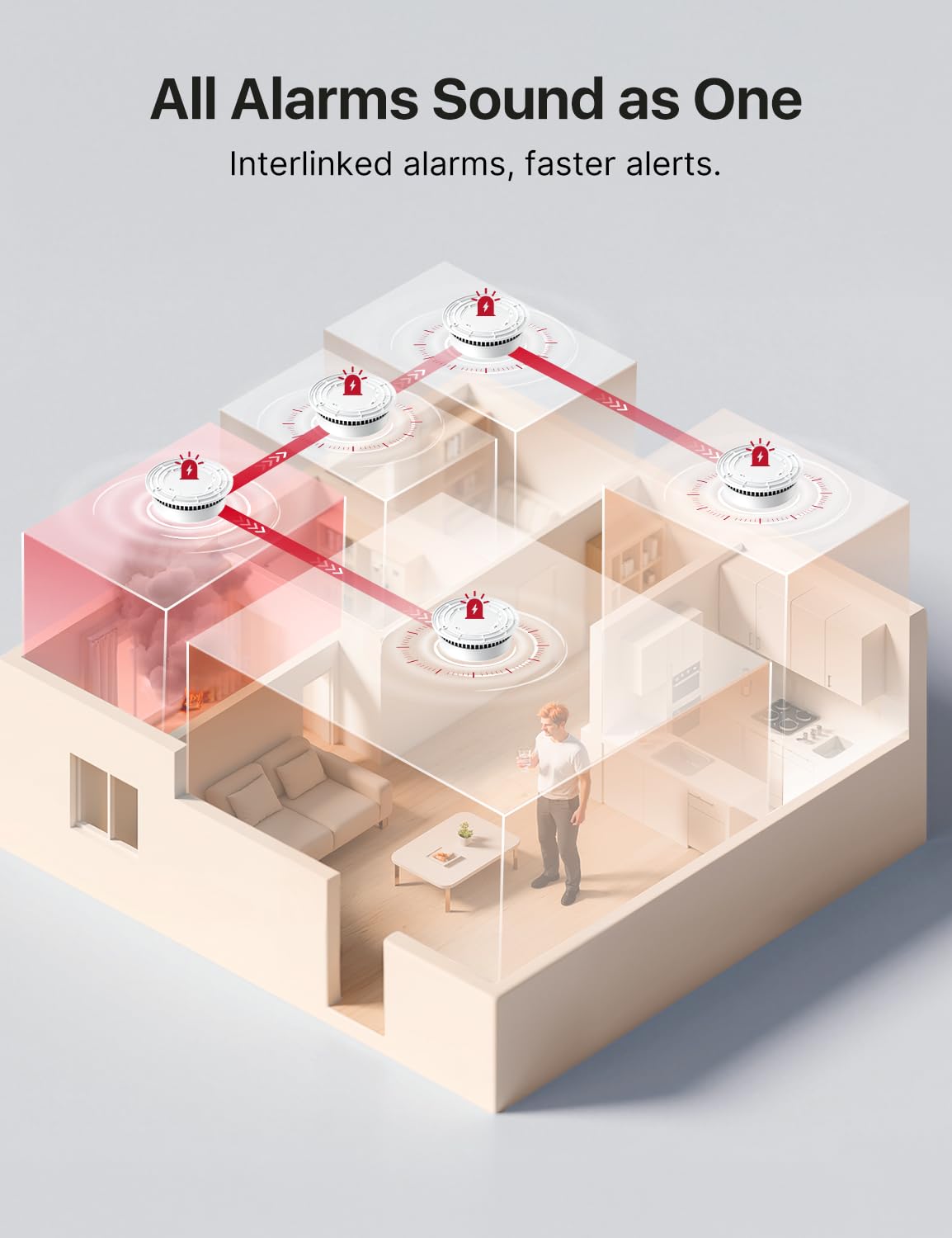 X-Sense Wireless Combination Smoke and CO Detector, XP0H-WN, 3-Pack