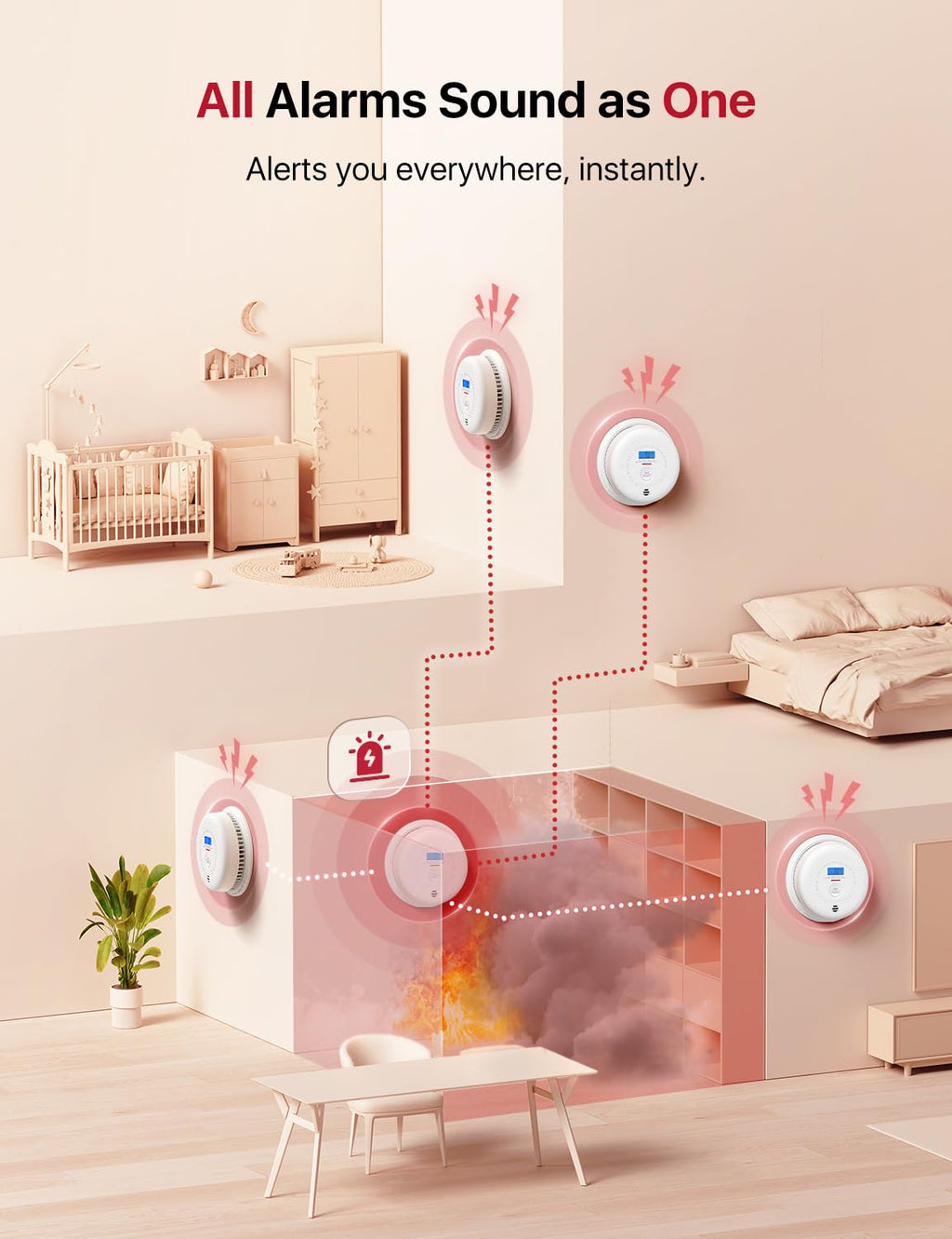 X-Sense Interconnected Smoke and CO Detector Combo, SC01-W, 3-Pack