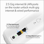 NETGEAR Orbi 360 Series WiFi 7 Mesh System, Up to 6,000 sq ft., 3 Pack