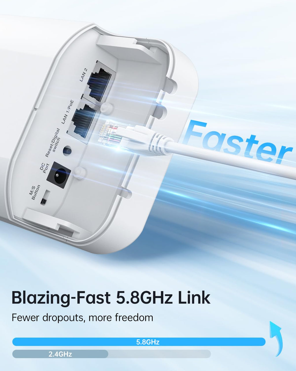 Wireless Bridge Point to Point Outdoor: Ueevii CPE453 5.8GHz Dual 100Mbps WiFi Bridge