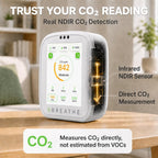 BREATHE Airmonitor Plus Gen 2 Indoor Air Quality Monitor, CO2, PM2.5, TVOC
