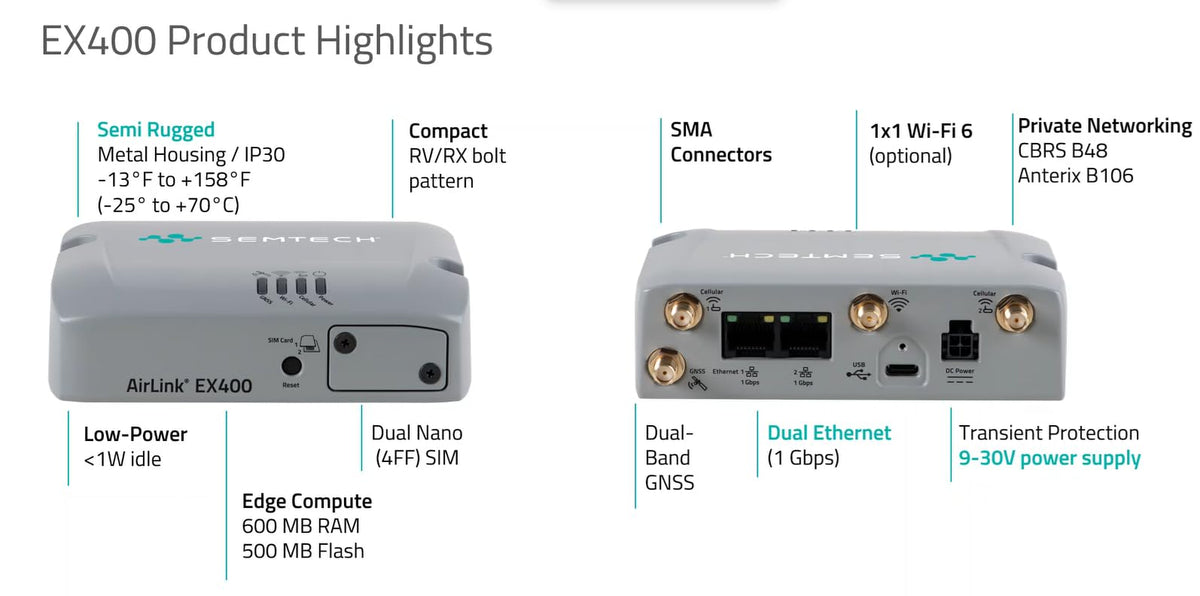 Semtech AirLink EX400 5G Redcap IoT Router, LTE Cat‑4, Dual Ethernet, Ultra‑Low Power, Semi‑Rugged Industrial Gateway, Wi-Fi 6, 1 Year AirLink Complete -1105303