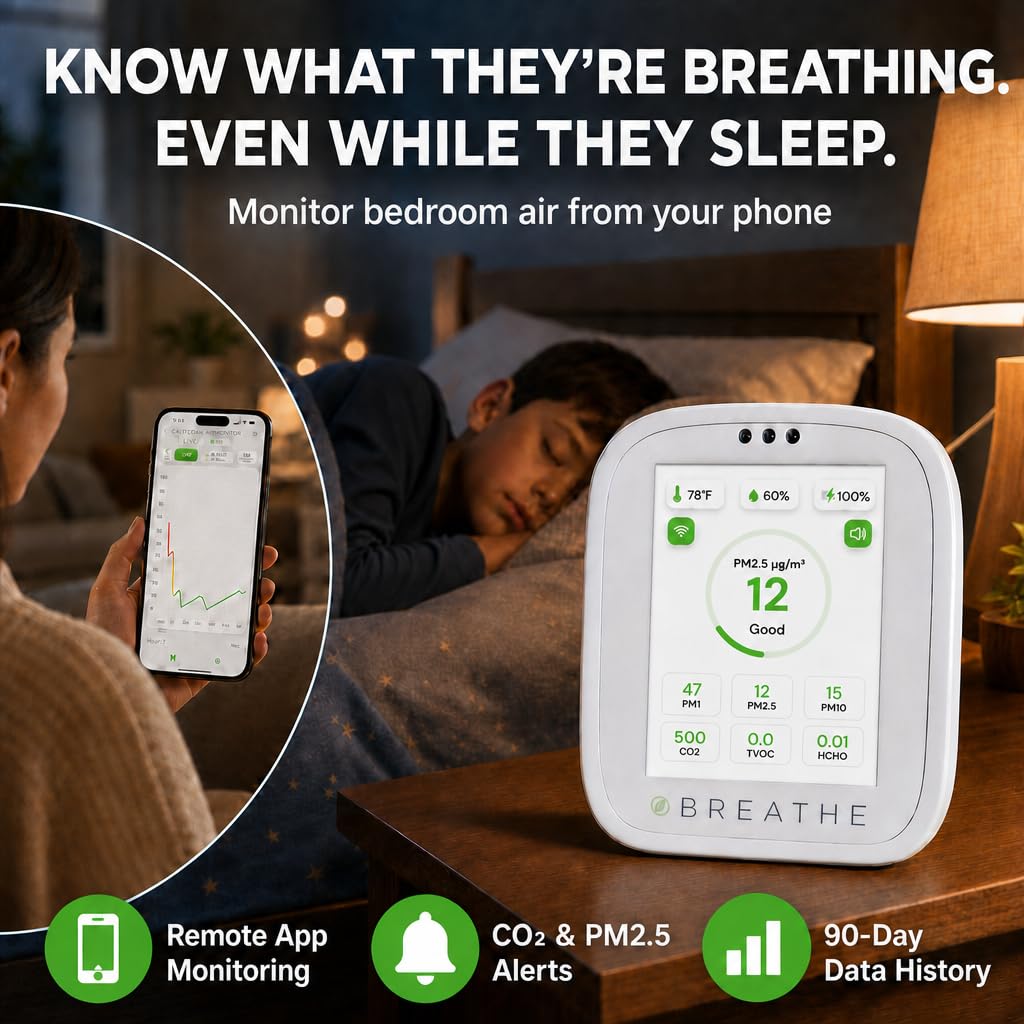BREATHE Airmonitor Plus Gen 2 Indoor Air Quality Monitor, CO2, PM2.5, TVOC