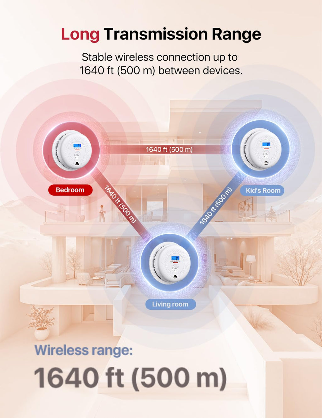 X-Sense Interconnected Smoke and CO Detector Combo, SC01-W, 3-Pack