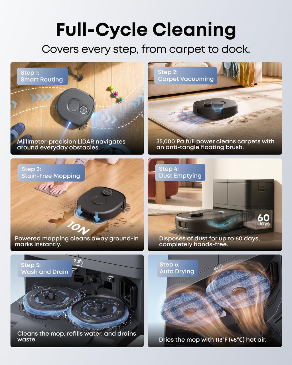eufy C30 Robot Vacuum and Mop for Pet Hair, 35,000 Pa Flagship Suction