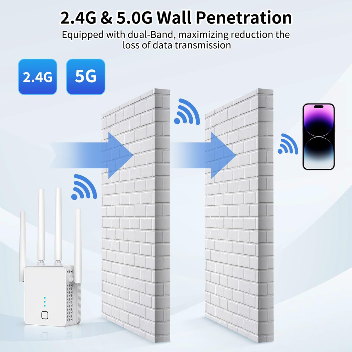 2026 New WiFi Extender, 30X WiFi Booster 1200Mbps Dual Band (5.8GHz/2.4GHz)