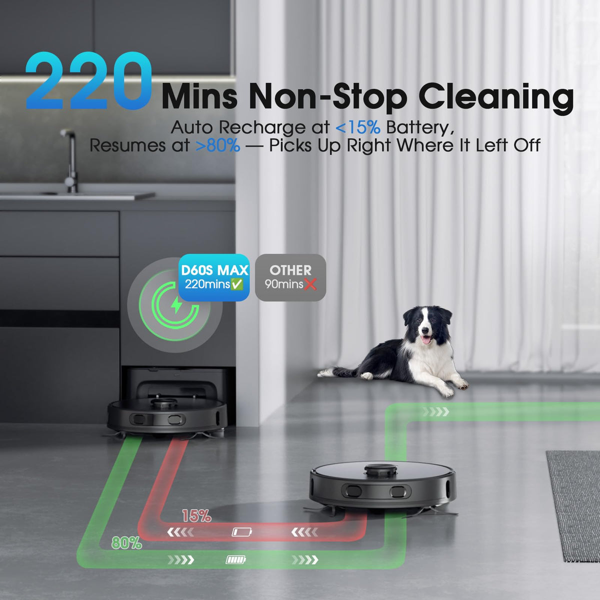 Robot Vacuum and Mop Combo, Self-Emptying Robotic Vacuums Cleaner Smart Mapping, 2-3 Months Hands-Free Base Strong Suction & LiDAR Navigation, 220 Mins Long Runtime for Pet Hair, Hard Floor, Carpet