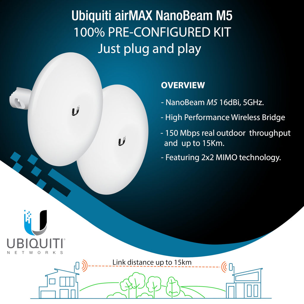 Wireless Bridge Ubiquiti NBE-M5-16 PRE-CONFIGURED, Bundle of 2 Ubiquiti NanoBeam M5, Point to Point Outdoor WiFi Bridge, Plugh and Play, 5GHz, 150+Mbps, 15+km Link Range, Network Bridge