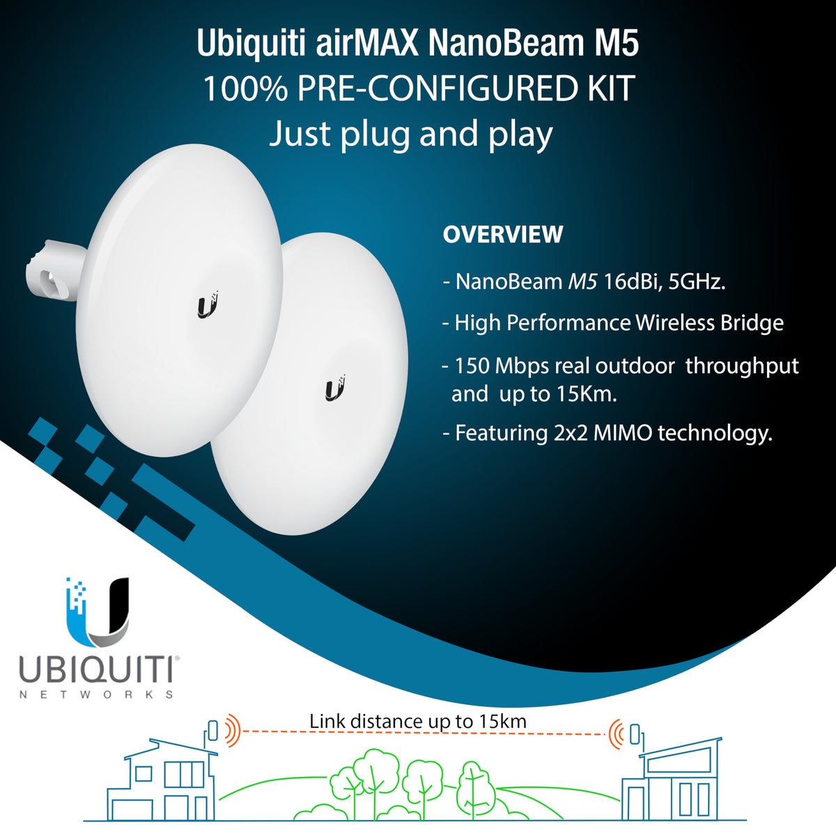 Wireless Bridge Ubiquiti NBE-M5-16 PRE-CONFIGURED, Bundle of 2 Ubiquiti NanoBeam M5, Point to Point Outdoor WiFi Bridge, Plugh and Play, 5GHz, 150+Mbps, 15+km Link Range, Network Bridge
