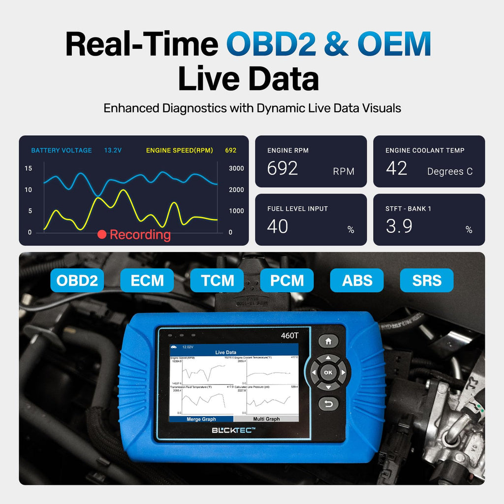 BLCKTEC 460T OBD2 Scanner Car Code Reader Engine ABS SRS Transmission Diagnostic Tool, 12 Reset Services, Oil/TPMS/EPB/BMS/SAS/DPF/Throttle Reset, ABS Bleeding, Battery Test, Auto VIN, Free Update