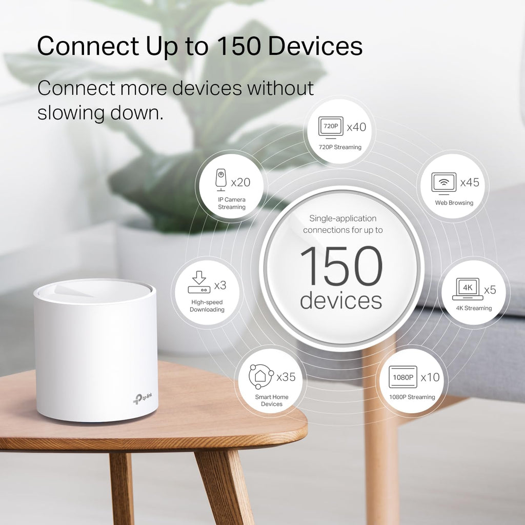 TP-Link Deco x20 Dual-Band WiFi 6 Mesh System, Deco X20 (3-Pack)