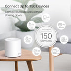 TP-Link Deco x20 Dual-Band WiFi 6 Mesh System, Deco X20 (3-Pack)