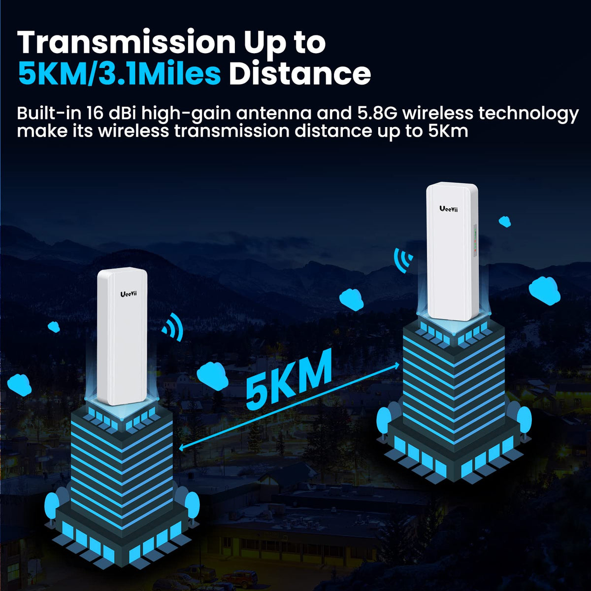 Gigabit Wireless Bridge, UeeVii CPE850 5.8GHz Point to Point WiFi Bridge