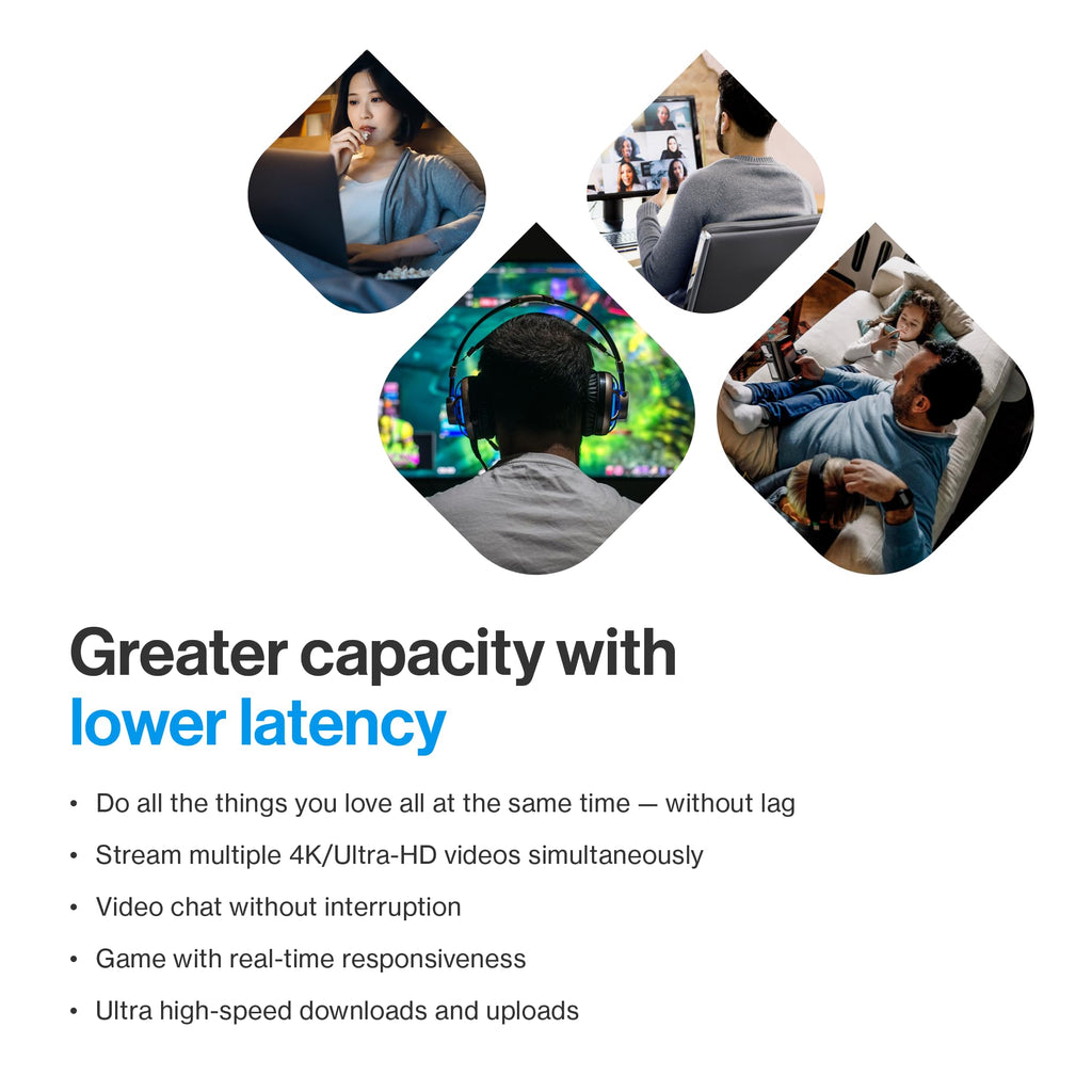 Linksys Velop Micro 7 Dual-Band BE5000 Wi-Fi 7 Mesh System | 4 WiFi Streams up to 5 Gbps | 6600 sq.ft. Coverage | Supports Internet Plans up to 2.5 Gbps | 3-Pack