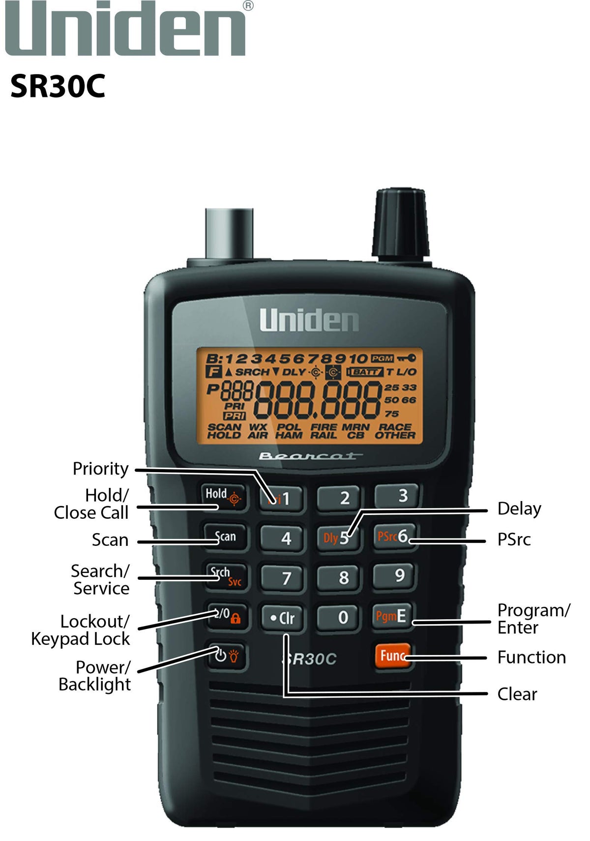 Uniden Bearcat SR30C, Compact Analog Handheld Radio Scanner, 500-Channel