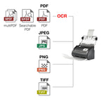Plustek PS186 Desktop Document Scanner