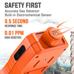 Portable Nitrogen Dioxide Gas Detector, 0-50PPM NO2 Monitor, Rechargeable Nitrogen Dioxide Meter for 16H Battery Life, NO2 Air Quality Meters with Alerts, Electrochemical Sensor