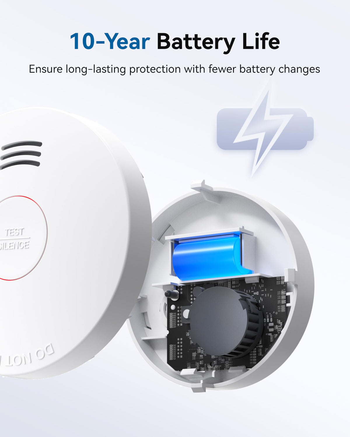 SITERWELL Smoke Detector Fire Alarms, 10 Year Battery Smoke Alarm Fire Detectors with Photoelectric Sensor & Low Battery, UL217 10th Listed, GS525A, 10 Packs