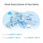 TP-Link AX3000 PoE Mesh WiFi 6, Deco X50-PoE (3-Pack)