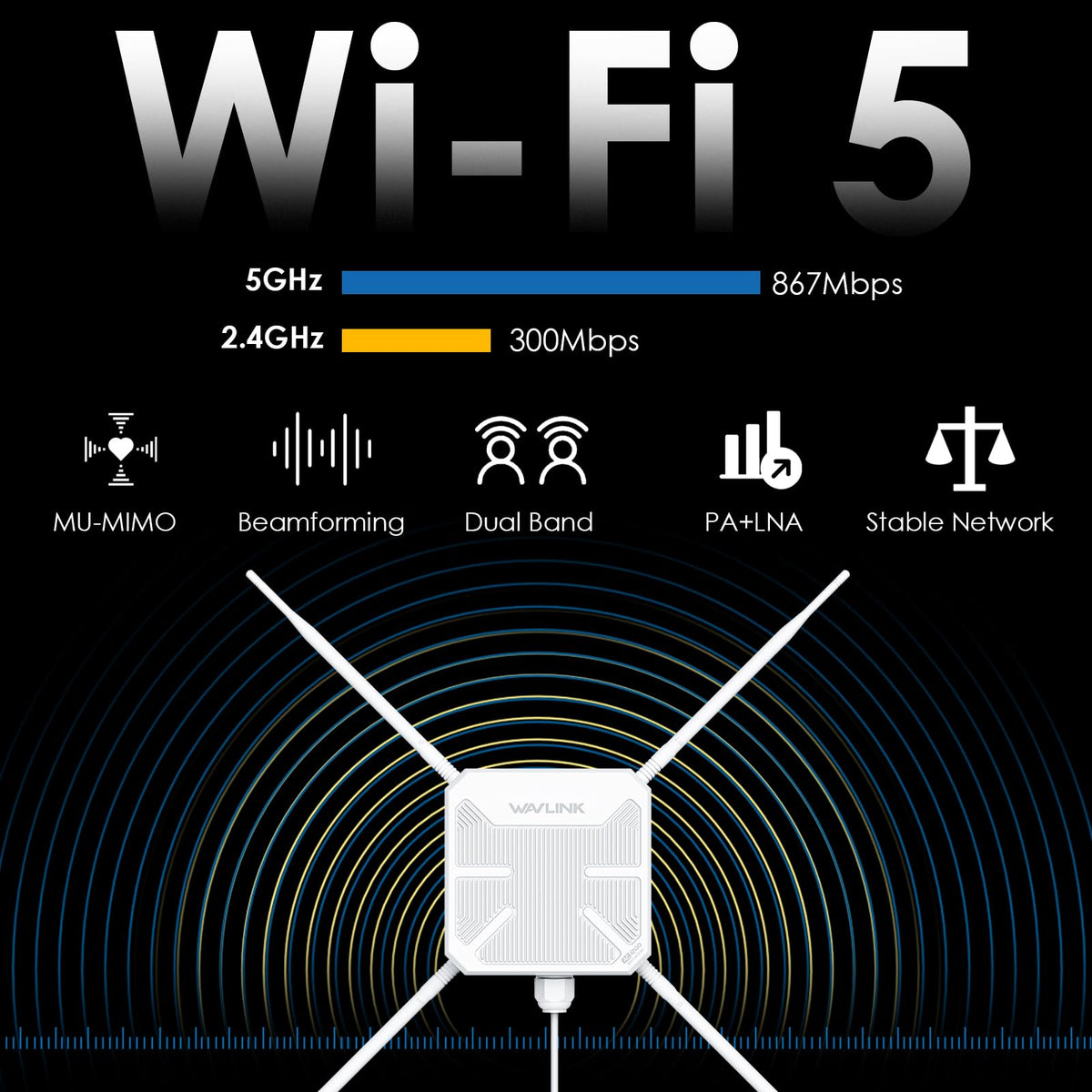 WAVLINK AC1200 Outdoor WiFi Extender, Dual-Band Outdoor Access Point